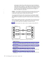 Предварительный просмотр 48 страницы IBM TotalStorage SAN Volume Controller Installation Manual