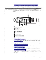 Предварительный просмотр 49 страницы IBM TotalStorage SAN Volume Controller Installation Manual