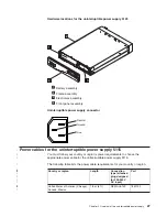 Предварительный просмотр 57 страницы IBM TotalStorage SAN Volume Controller Installation Manual