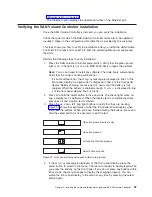 Предварительный просмотр 87 страницы IBM TotalStorage SAN Volume Controller Installation Manual