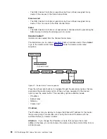 Предварительный просмотр 96 страницы IBM TotalStorage SAN Volume Controller Installation Manual