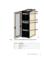 Preview for 35 page of IBM TotalStorage SAN140M Installation And Service Manual