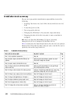 Preview for 56 page of IBM TotalStorage SAN140M Installation And Service Manual