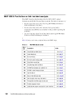 Preview for 160 page of IBM TotalStorage SAN140M Installation And Service Manual