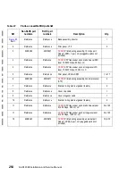 Preview for 286 page of IBM TotalStorage SAN140M Installation And Service Manual