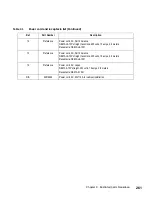 Preview for 293 page of IBM TotalStorage SAN140M Installation And Service Manual