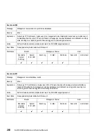 Preview for 300 page of IBM TotalStorage SAN140M Installation And Service Manual