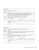 Preview for 303 page of IBM TotalStorage SAN140M Installation And Service Manual