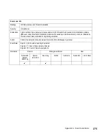 Preview for 307 page of IBM TotalStorage SAN140M Installation And Service Manual