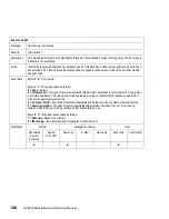 Preview for 312 page of IBM TotalStorage SAN140M Installation And Service Manual