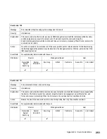 Preview for 315 page of IBM TotalStorage SAN140M Installation And Service Manual