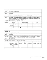 Preview for 317 page of IBM TotalStorage SAN140M Installation And Service Manual