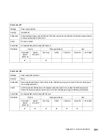 Preview for 323 page of IBM TotalStorage SAN140M Installation And Service Manual