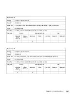 Preview for 329 page of IBM TotalStorage SAN140M Installation And Service Manual