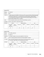 Preview for 333 page of IBM TotalStorage SAN140M Installation And Service Manual