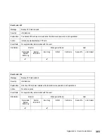 Preview for 335 page of IBM TotalStorage SAN140M Installation And Service Manual