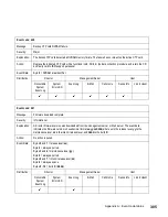 Preview for 337 page of IBM TotalStorage SAN140M Installation And Service Manual