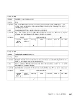 Preview for 339 page of IBM TotalStorage SAN140M Installation And Service Manual