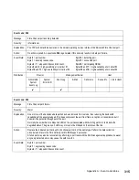 Preview for 347 page of IBM TotalStorage SAN140M Installation And Service Manual