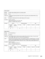 Preview for 351 page of IBM TotalStorage SAN140M Installation And Service Manual