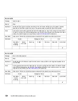 Preview for 352 page of IBM TotalStorage SAN140M Installation And Service Manual