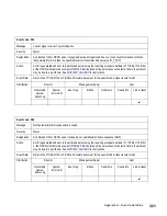 Preview for 353 page of IBM TotalStorage SAN140M Installation And Service Manual