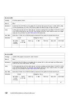 Preview for 354 page of IBM TotalStorage SAN140M Installation And Service Manual