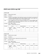 Preview for 355 page of IBM TotalStorage SAN140M Installation And Service Manual