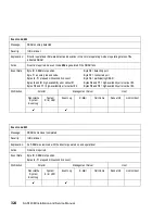 Preview for 356 page of IBM TotalStorage SAN140M Installation And Service Manual