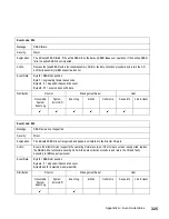 Preview for 357 page of IBM TotalStorage SAN140M Installation And Service Manual