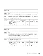 Preview for 363 page of IBM TotalStorage SAN140M Installation And Service Manual