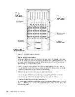 Предварительный просмотр 36 страницы IBM TotalStorage SAN256N Director 2045-N16 Installation And Maintenance Manual