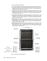 Предварительный просмотр 80 страницы IBM TotalStorage SAN256N Director 2045-N16 Installation And Maintenance Manual