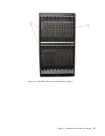 Предварительный просмотр 97 страницы IBM TotalStorage SAN256N Director 2045-N16 Installation And Maintenance Manual