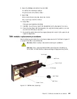 Предварительный просмотр 105 страницы IBM TotalStorage SAN256N Director 2045-N16 Installation And Maintenance Manual