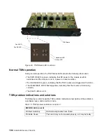 Предварительный просмотр 128 страницы IBM TotalStorage SAN256N Director 2045-N16 Installation And Maintenance Manual