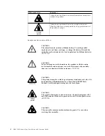 Предварительный просмотр 12 страницы IBM TotalStorage Ultrium 3580 H23 Setup And Operator Manual