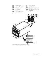 Предварительный просмотр 23 страницы IBM TotalStorage Ultrium 3580 H23 Setup And Operator Manual