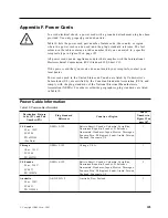 Предварительный просмотр 121 страницы IBM TotalStorage Ultrium 3580 H23 Setup And Operator Manual