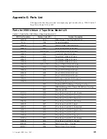 Preview for 125 page of IBM TotalStorage Ultrium 3580 H23 Setup And Operator Manual