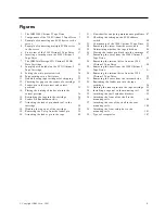 Preview for 7 page of IBM TotalStorage Ultrium 3580 L23 Setup And Operator Manual