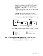 Предварительный просмотр 31 страницы IBM TotalStorage Ultrium 3580 L23 Setup And Operator Manual