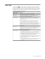 Preview for 35 page of IBM TotalStorage Ultrium 3580 L23 Setup And Operator Manual