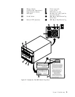 Preview for 69 page of IBM TotalStorage Ultrium 3580 L23 Setup And Operator Manual