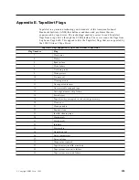 Preview for 119 page of IBM TotalStorage Ultrium 3580 L23 Setup And Operator Manual