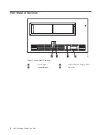 Предварительный просмотр 18 страницы IBM TotalStorage Ultrium T800 Operator'S Manual