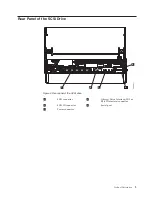 Предварительный просмотр 19 страницы IBM TotalStorage Ultrium T800 Operator'S Manual