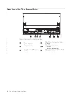 Предварительный просмотр 20 страницы IBM TotalStorage Ultrium T800 Operator'S Manual