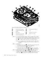 Предварительный просмотр 122 страницы IBM TotalStorage Ultrium T800 Operator'S Manual