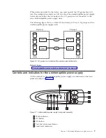 Preview for 31 page of IBM TotalStorage Installation Manual